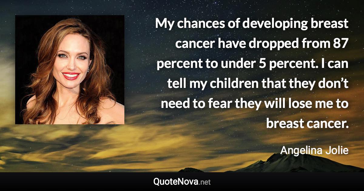 My chances of developing breast cancer have dropped from 87 percent to under 5 percent. I can tell my children that they don’t need to fear they will lose me to breast cancer. - Angelina Jolie quote