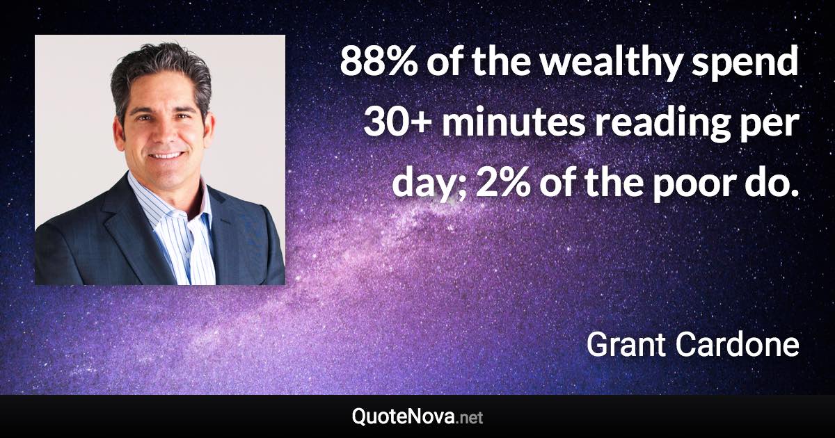 88% of the wealthy spend 30+ minutes reading per day; 2% of the poor do. - Grant Cardone quote