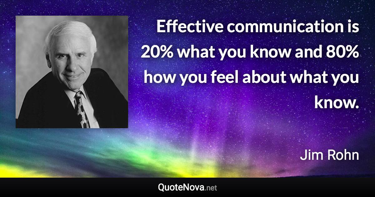 Effective communication is 20% what you know and 80% how you feel about what you know. - Jim Rohn quote
