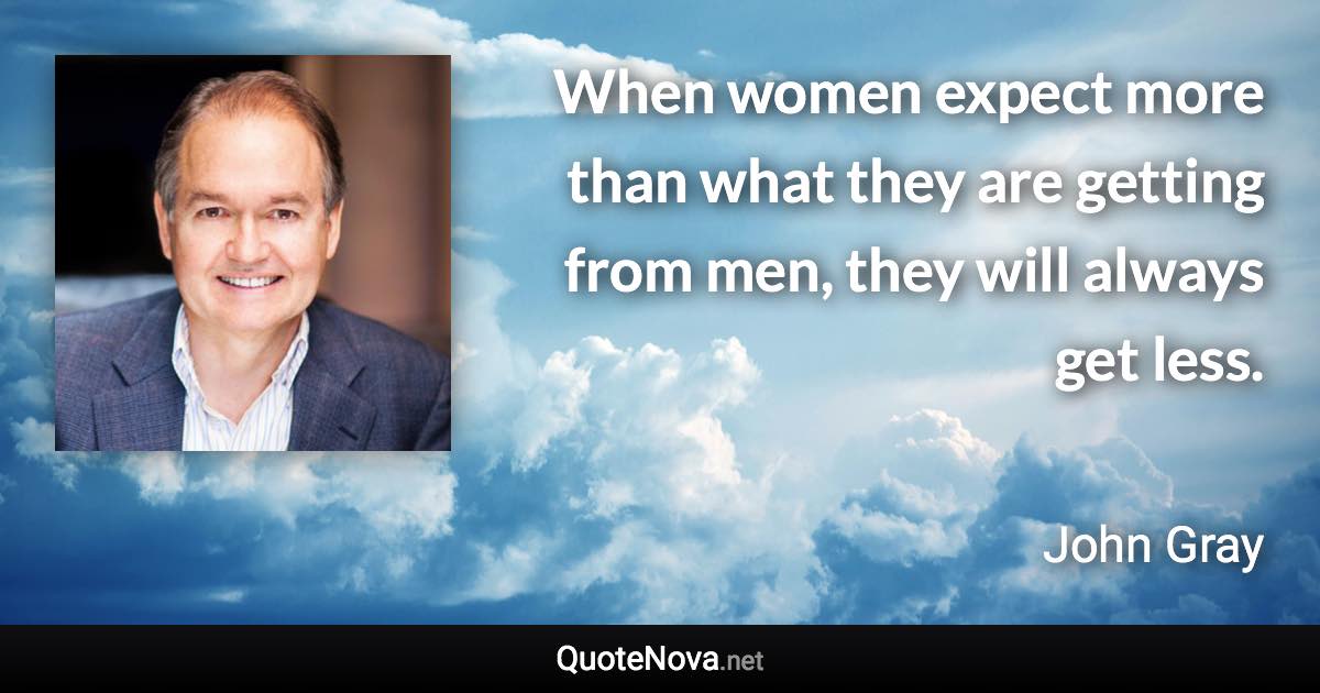 When women expect more than what they are getting from men, they will always get less. - John Gray quote