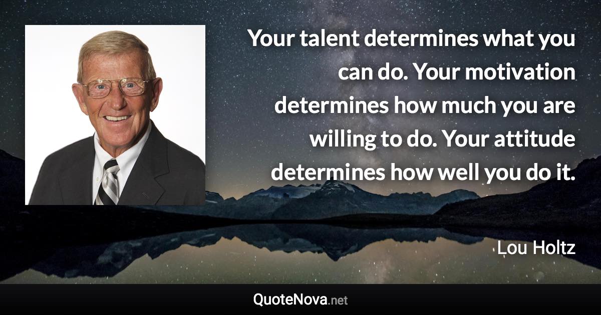 Your talent determines what you can do. Your motivation determines how much you are willing to do. Your attitude determines how well you do it. - Lou Holtz quote