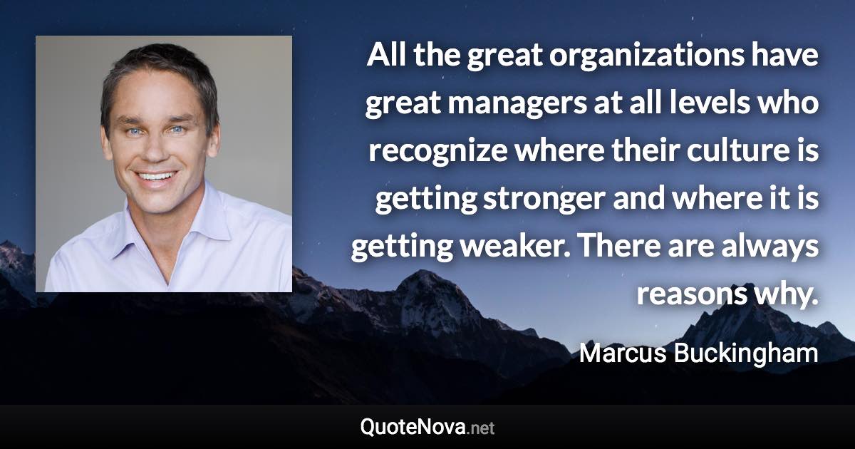 All the great organizations have great managers at all levels who recognize where their culture is getting stronger and where it is getting weaker. There are always reasons why. - Marcus Buckingham quote