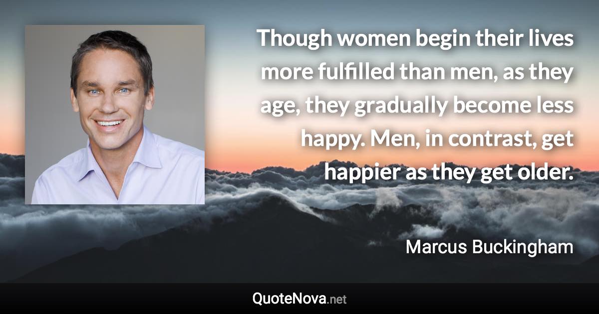 Though women begin their lives more fulfilled than men, as they age, they gradually become less happy. Men, in contrast, get happier as they get older. - Marcus Buckingham quote