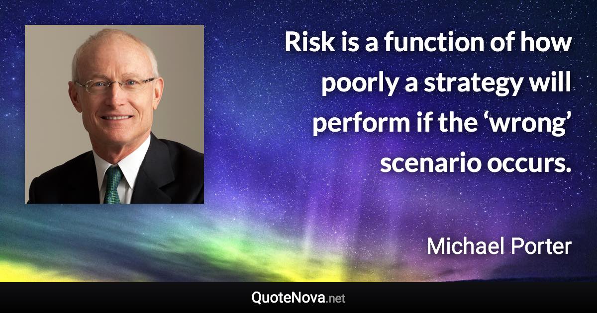 Risk is a function of how poorly a strategy will perform if the ‘wrong’ scenario occurs. - Michael Porter quote