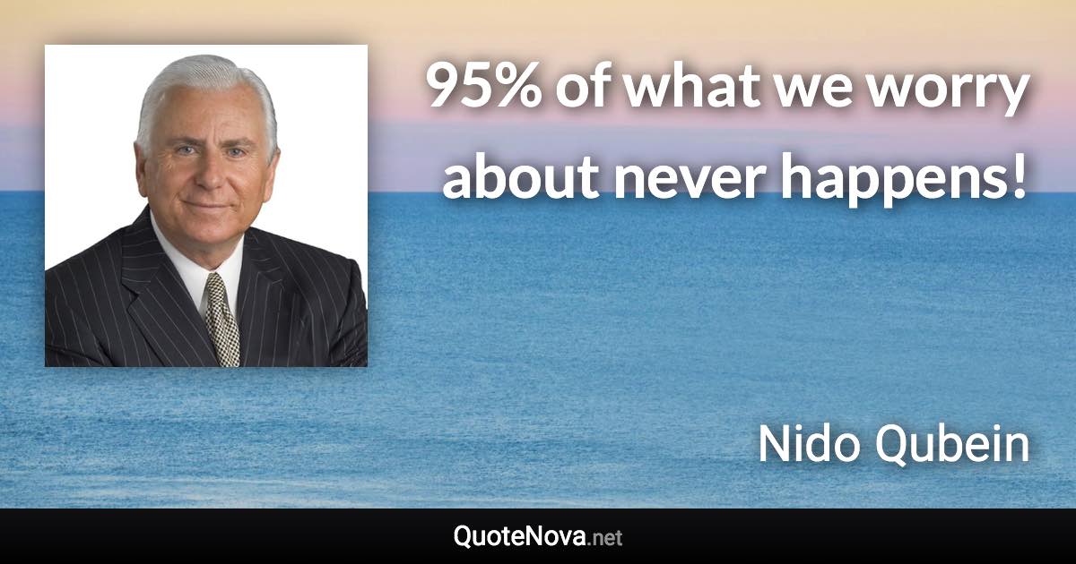 95% of what we worry about never happens! - Nido Qubein quote