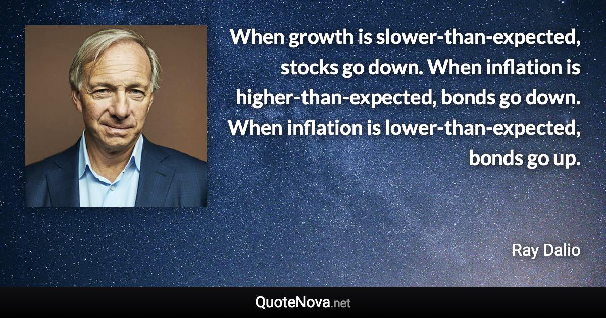 When growth is slower-than-expected, stocks go down. When inflation is higher-than-expected, bonds go down. When inflation is lower-than-expected, bonds go up. - Ray Dalio quote