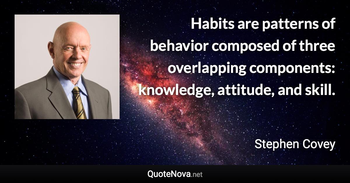 Habits are patterns of behavior composed of three overlapping components: knowledge, attitude, and skill. - Stephen Covey quote