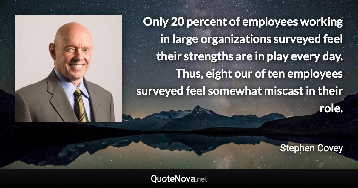 Only 20 percent of employees working in large organizations surveyed feel their strengths are in play every day. Thus, eight our of ten employees surveyed feel somewhat miscast in their role. - Stephen Covey quote