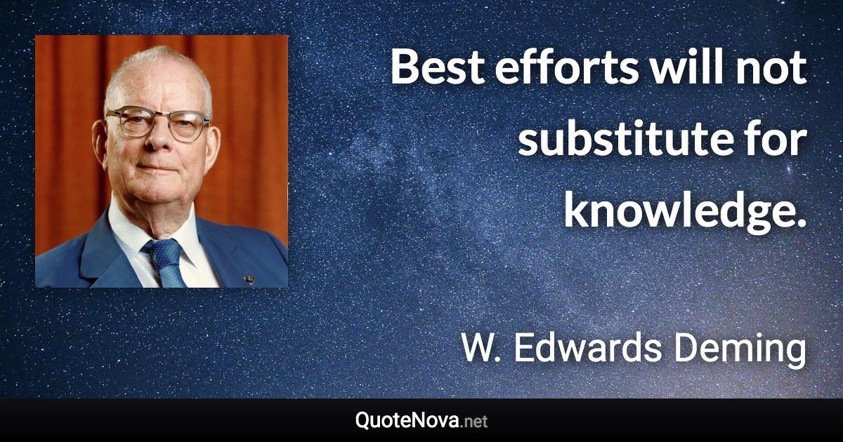 Best efforts will not substitute for knowledge. - W. Edwards Deming quote