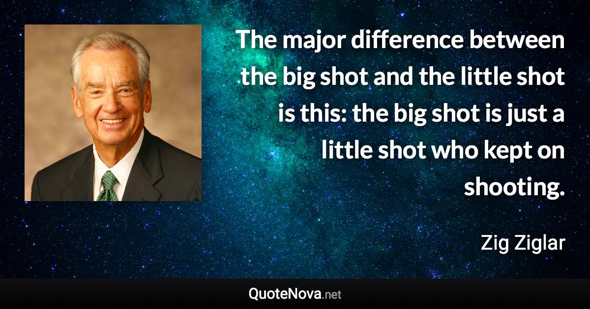 The major difference between the big shot and the little shot is this: the big shot is just a little shot who kept on shooting. - Zig Ziglar quote