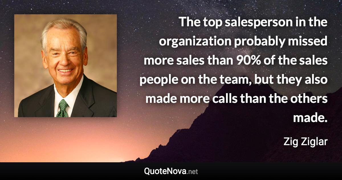 The top salesperson in the organization probably missed more sales than 90% of the sales people on the team, but they also made more calls than the others made. - Zig Ziglar quote