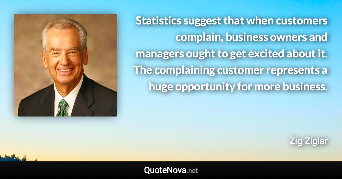 Statistics suggest that when customers complain, business owners and managers ought to get excited about it. The complaining customer represents a huge opportunity for more business. - Zig Ziglar quote